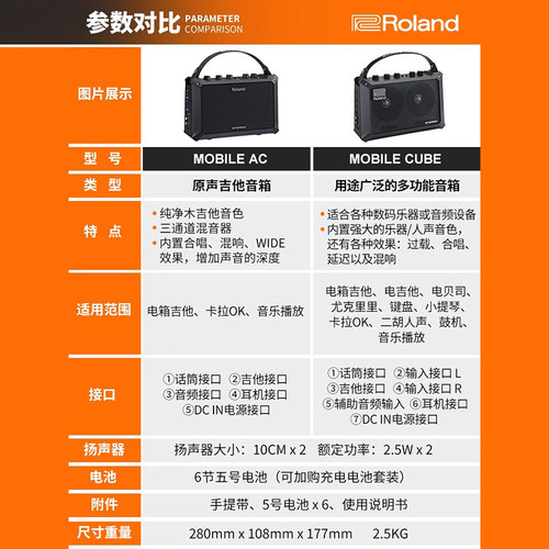 Roland罗兰Mobile AC Cube酷乐电箱民谣木吉他多功能便携弹唱音箱 - 图1