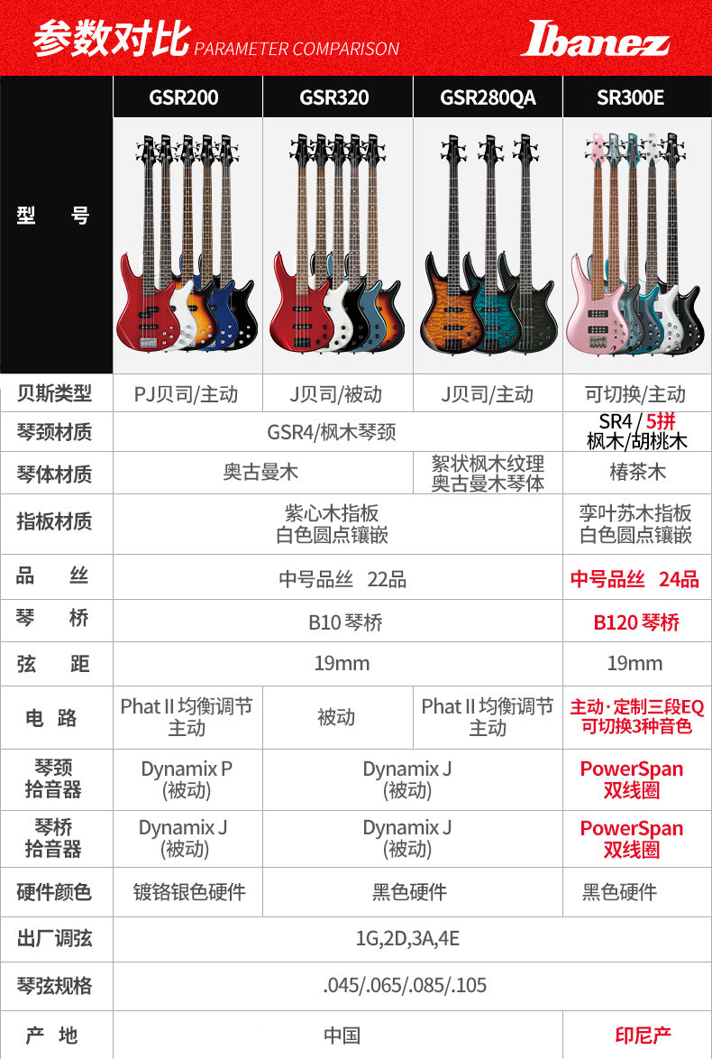 ibanez依班娜初学者电贝司套装入门 爱乐乐器贝司-电贝司