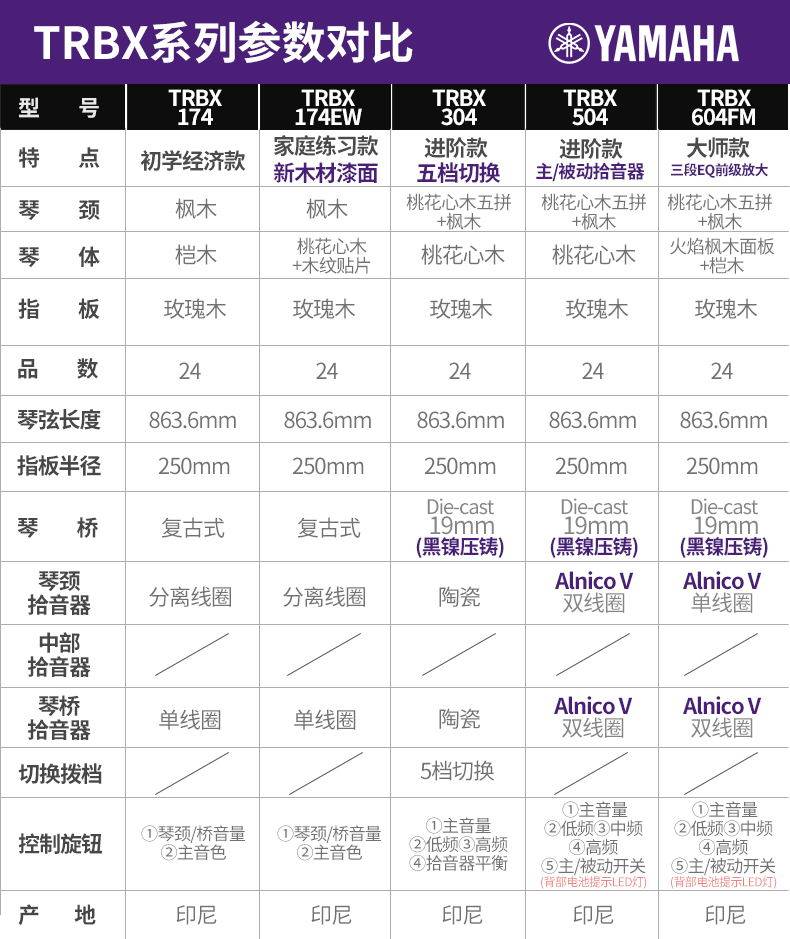  爱乐乐器贝司-电贝司