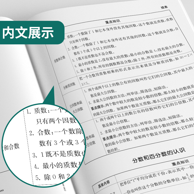 【福州发货】2024新版福建小升初真题试卷数学考必胜福建省小学毕业升学考试精选28套历年真题卷六年级小考6年级小学生升入初中-图2