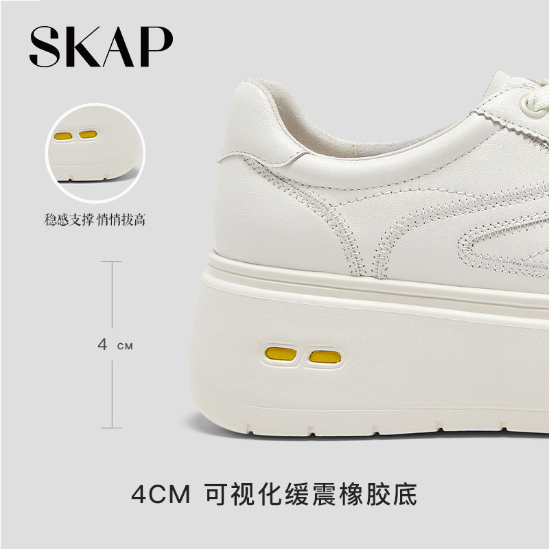 图 2