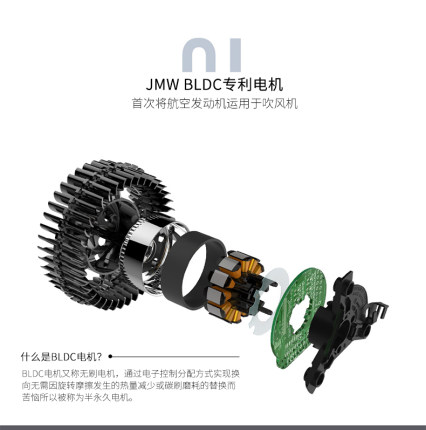 JMW吹风机韩国进口造型风筒理发店发型师专用负离子不伤发3001A-图1