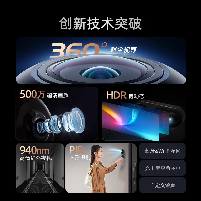 【新品】360可视门铃6Pro家用500万智能电子猫眼360度全景监控-图2