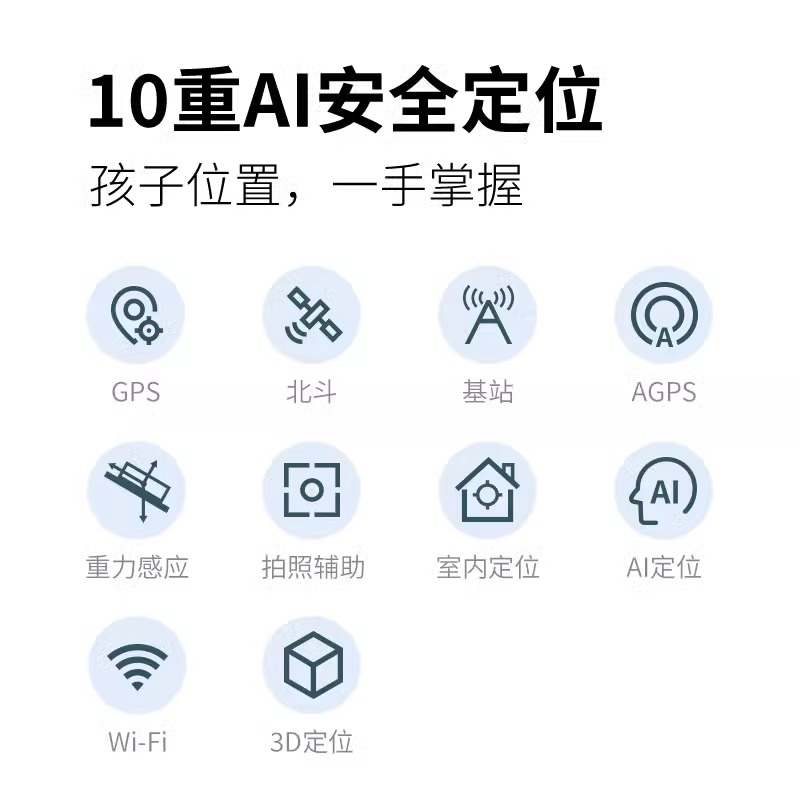 360儿童电话手表10X学生智能定位男女孩4g视频通话全网通11X副卡 - 图1