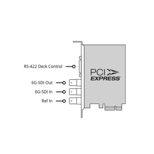 Blackmagic Design采集卡DeckLink SDI 4k高标清采集卡 SDI视频采集卡 含税 包邮