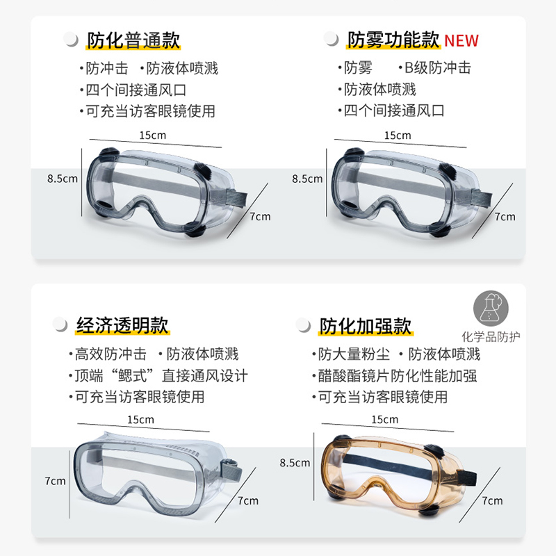 代尔塔护目镜骑行防风沙灰尘飞溅近视可戴眼镜劳保防护实验室骑车 - 图0