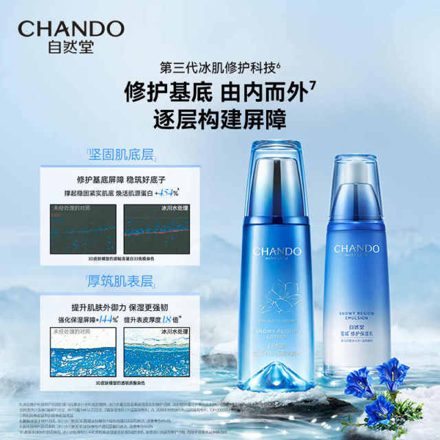 ຊຸດ lotion ຄວາມຊຸ່ມຊື່ນ Snowy Hydrating ທຳມະຊາດແທ້