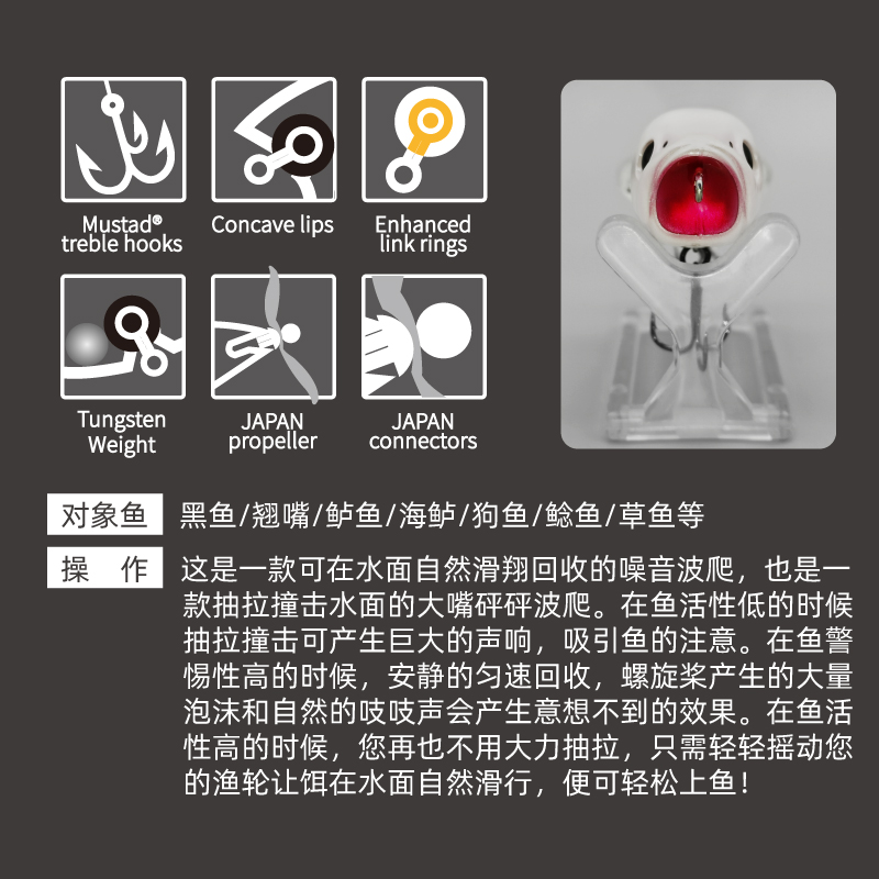 出口日本 4.5厘米9克远投噪音螺旋桨波爬硬饵路亚水面系波趴翘嘴 - 图0