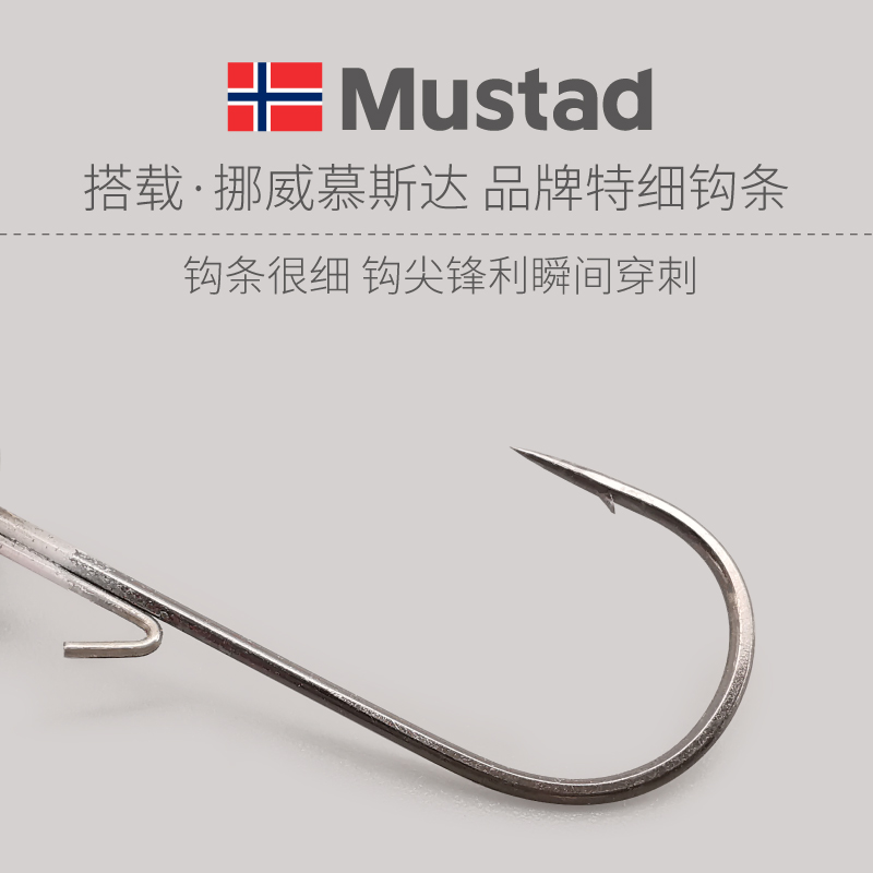 LUREHOLIC大眼鱼眼铅头钩1.8g~10g搭载挪威MUSTAD细钩条软饵黑坑 - 图2