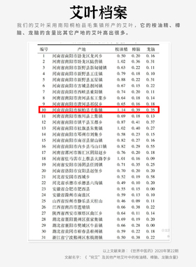 石磨8道假货12315投诉+举报