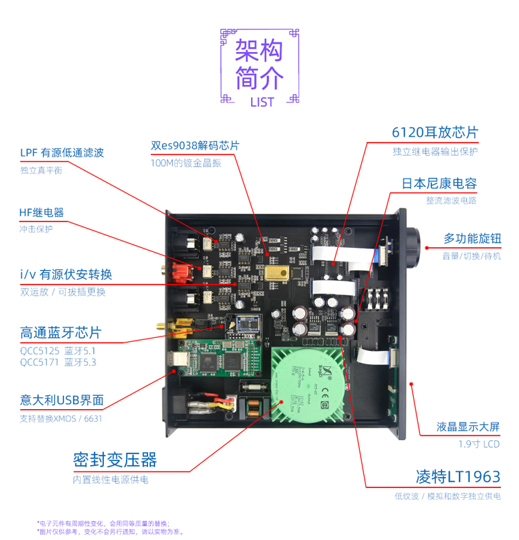 小影E5 双ES9038解码器 DSD512 蓝牙5.1 DAC耳放一体机 平衡输出 - 图0