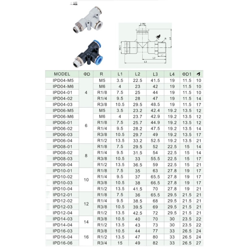 以赛亚接头螺纹三通IPX10-01 IPX10-02IPX10-03IPX10-04亚德客APX - 图3