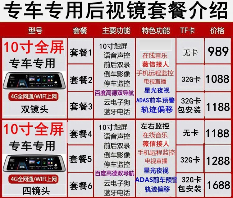 东风小康C31/K05S/EC36/K02专用夜视行车记录仪导航电子狗后视镜