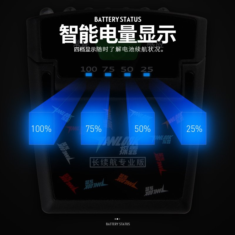 感應夾帽燈頭燈夜釣魚可充電強光超亮 帽檐頭戴式防水上餌燈 LED 感應夾帽燈頭燈夜釣魚可充電強光超亮 帽檐頭戴式防水上餌燈 LED