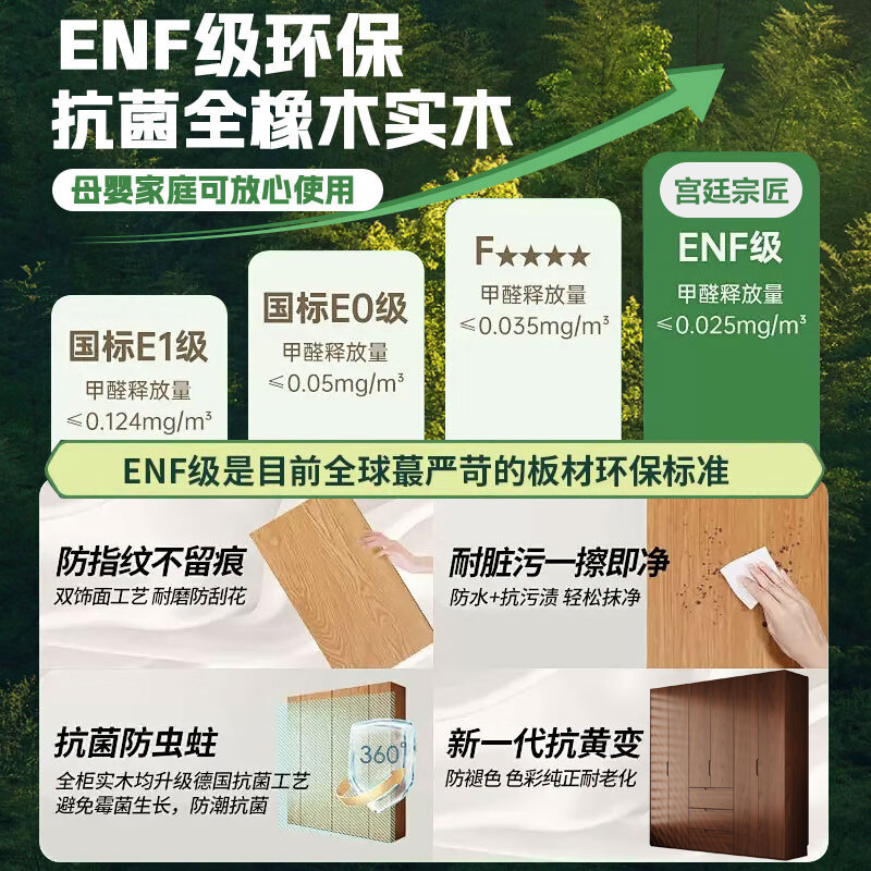 中古风2025新款四五六门全实木橡木家用卧室衣柜广东佛山原木衣橱 - 图0