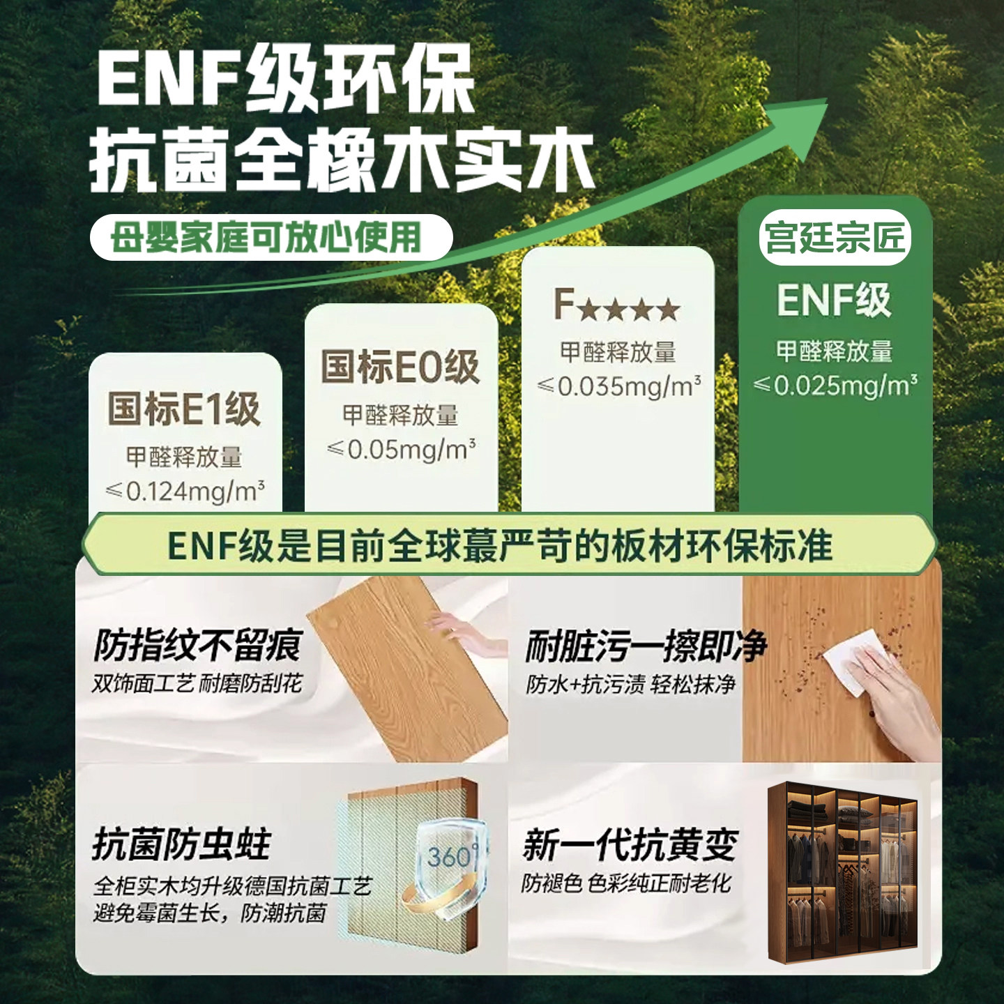 日式玻璃门大衣柜卧室家用原木风橡木现代简约四五六门衣橱柜子,淘宝优惠券,粉丝福利购,淘宝优惠卷