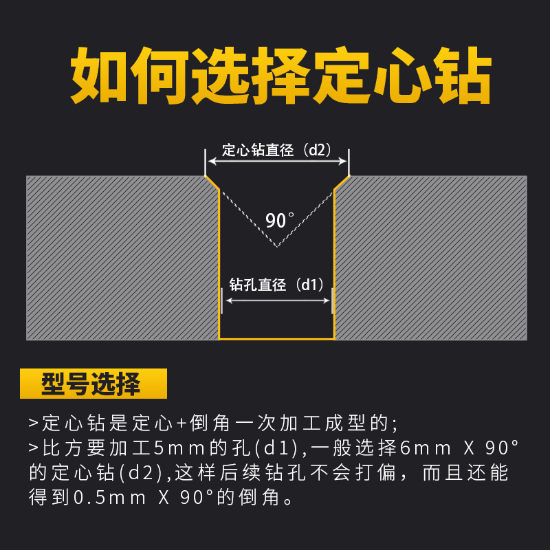 钨钢倒角刀90度12mm硬质合金6加长8定心钻10定点钻4毫米1 2 3 2.5-图1