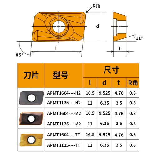 APMT1135/1604PDER CNC MEARING COTRTER CORTTER CENTER CENTER BLAнок