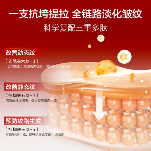 【直播专属】韩束红蛮腰闪充棒次抛精华液环六肽紧致抗皱补水保湿 - 图1