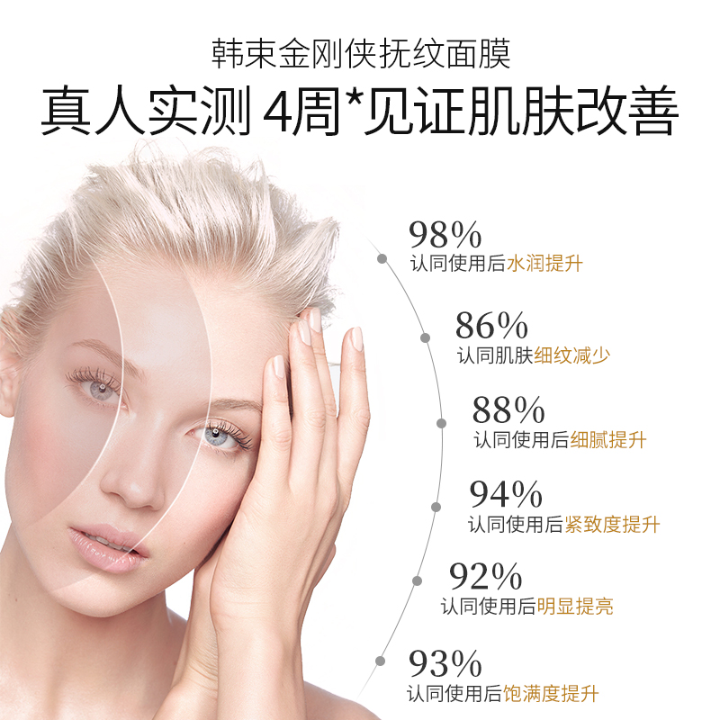 韩束官方旗舰店金刚侠面膜 抚纹抗初老提拉紧致保湿黄金箔面膜女官网正品0