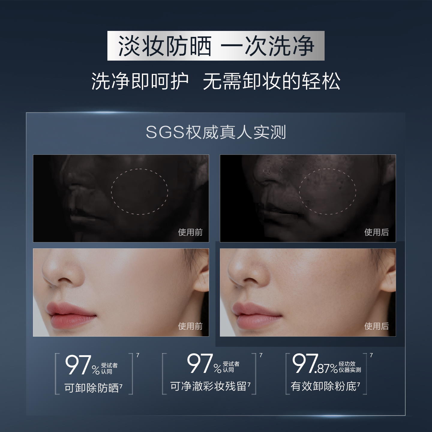 【重磅新品】韩束X肽氨基酸臻颜洁面乳50g