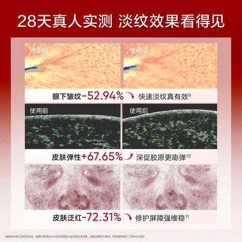 【直播专属】韩束红蛮腰闪充棒次抛精华液环六肽紧致抗皱补水保湿 - 图2