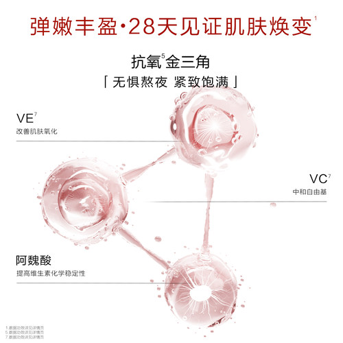 【天猫U先】韩束红蛮腰霜10g - 图3