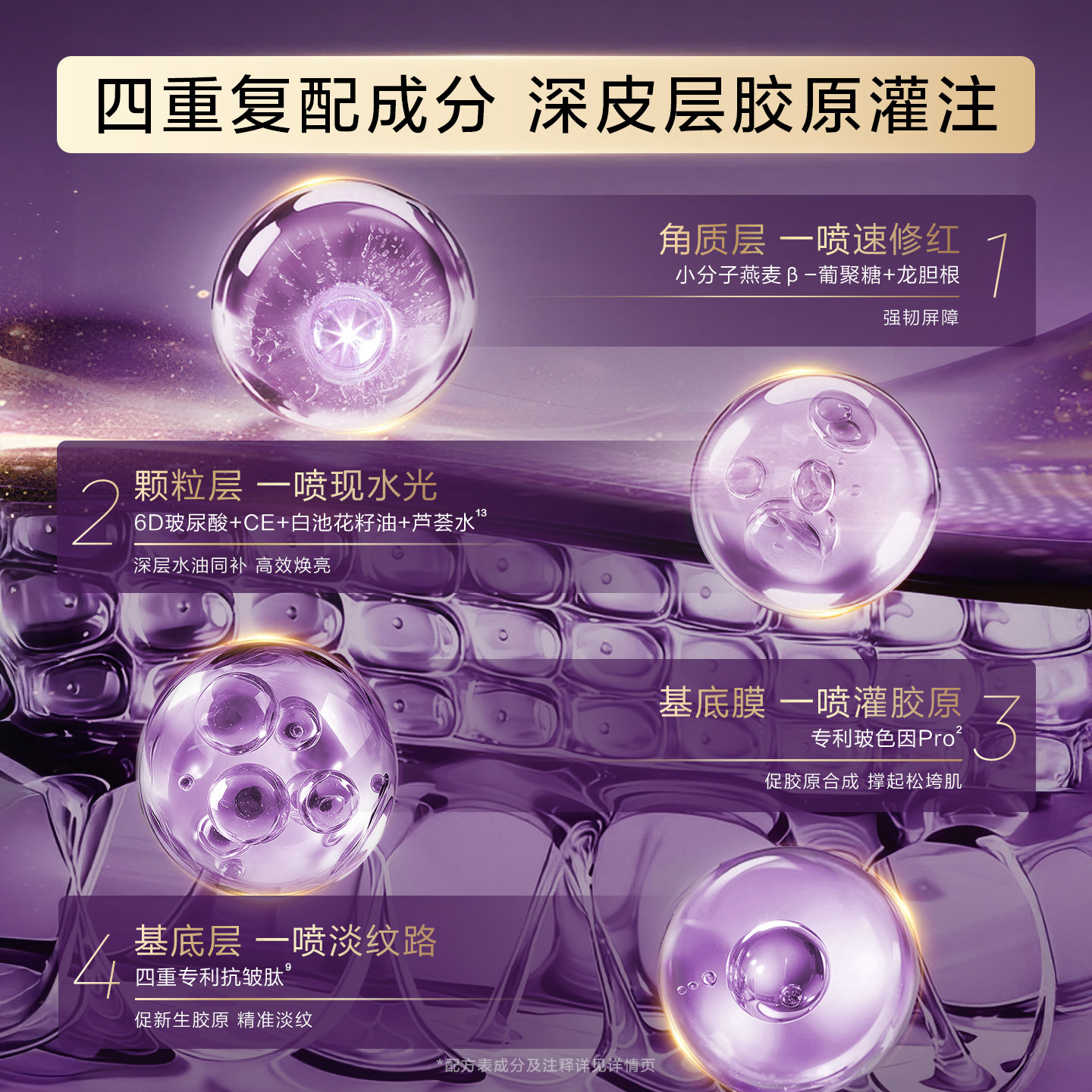 韩束玻色因紫金补水喷雾保湿抗皱紧致湿敷爽肤水护肤化妆精华喷雾