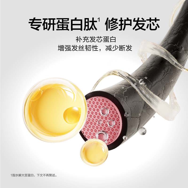 Kans韩束蛋白肽染烫后多效修护发膜改善干枯毛躁发质洗发护发套装,淘宝优惠券,粉丝福利购,淘宝优惠卷