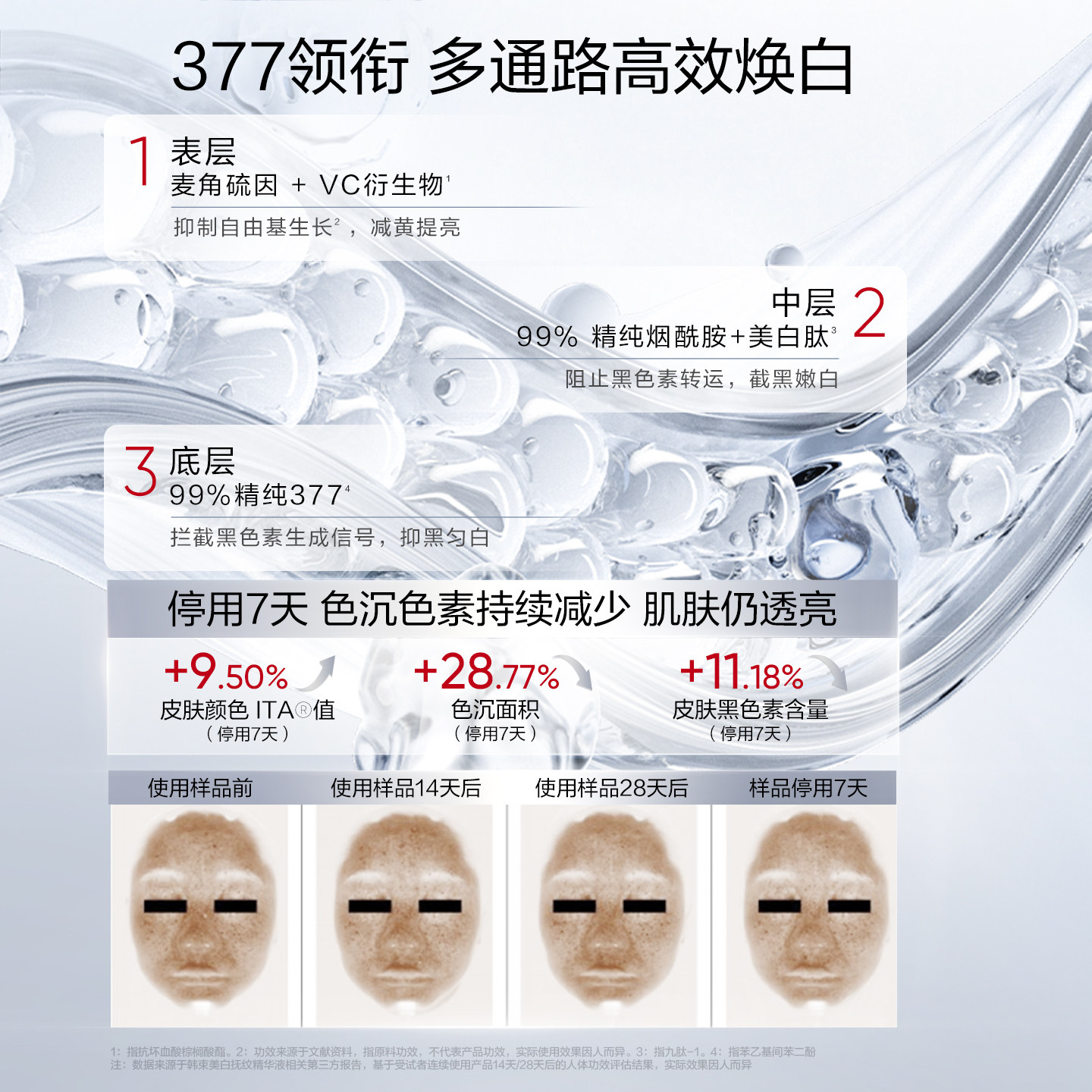 韩束377亮白棒次抛面部精华液烟酰胺美白淡斑提亮温和祛斑护肤品