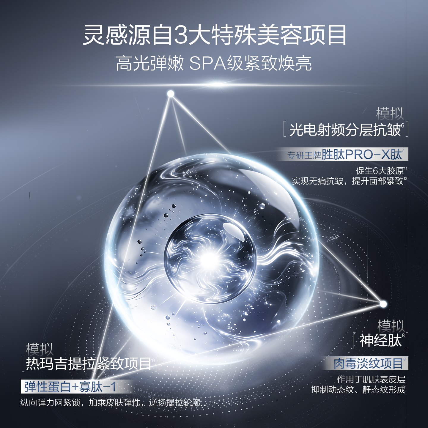 韩束X肽面膜抗皱紧致淡纹提亮肤色面膜补水保湿舒缓褪红熬夜急救