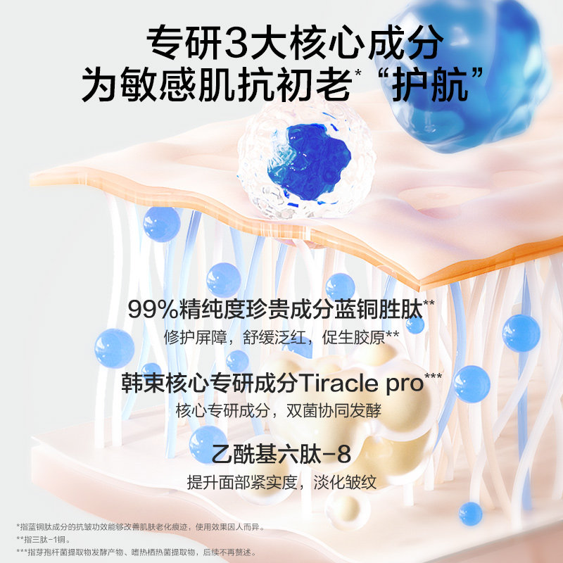 韩束蓝铜胜肽小蓝瓶修护抗初老水乳 韩束面部护理套装