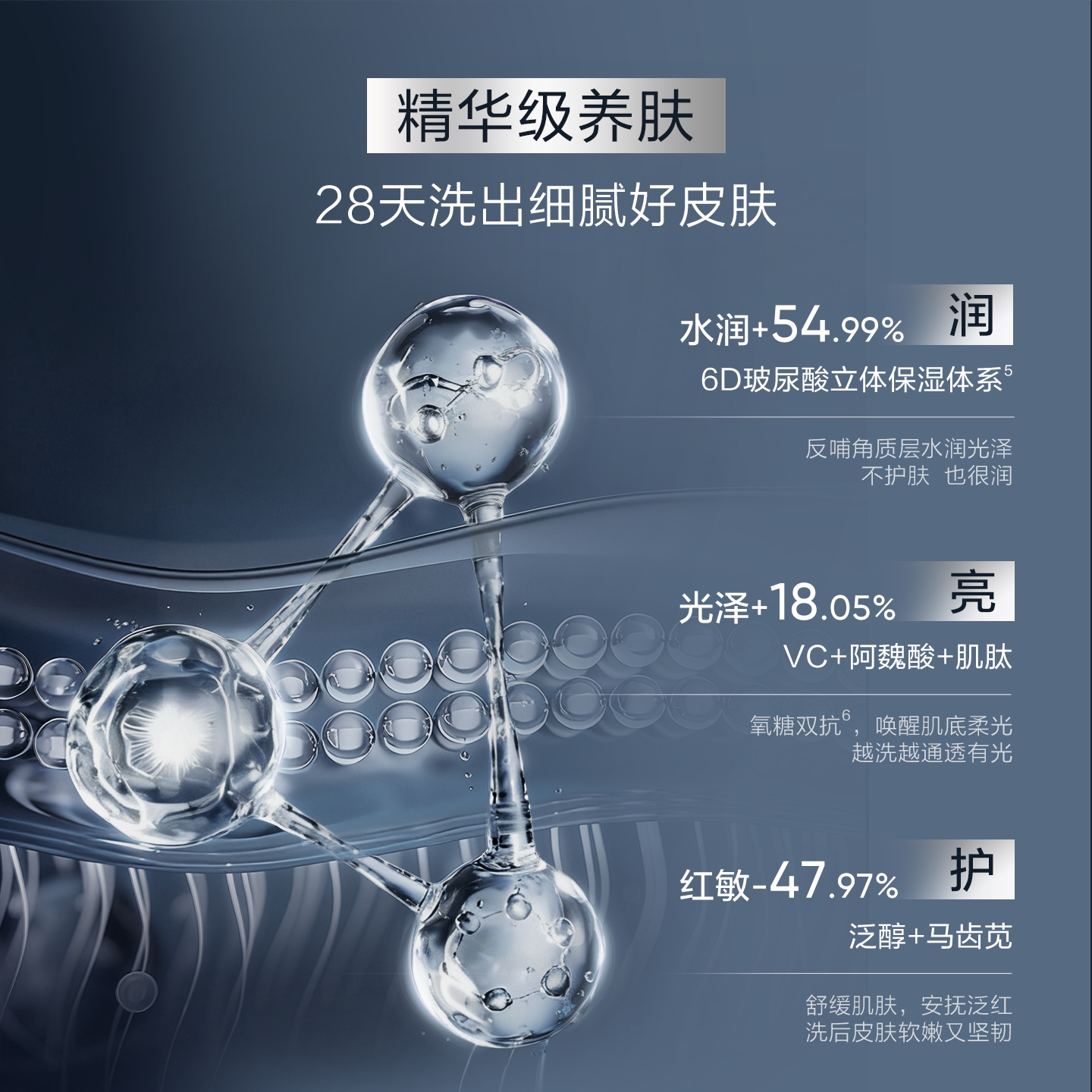 【重磅新品】韩束X肽氨基酸臻颜洁面乳50g