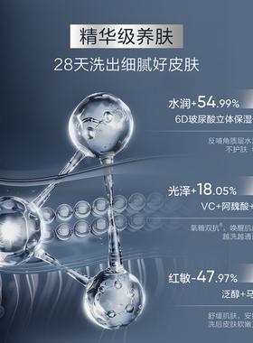 韩束X肽洗卸3合一养肤型洁面