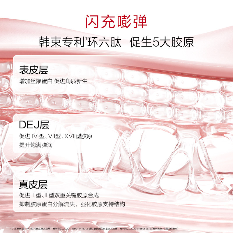 韩束红蛮腰闪充棒环六肽次抛精华液紧致抗皱保湿淡纹20支