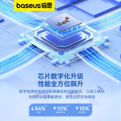 倍思65W氮化镓充电器六代多口Typec插头笔记本电脑快充适用苹果iPhone14promax快充头15安卓华为手机平板USB-图1