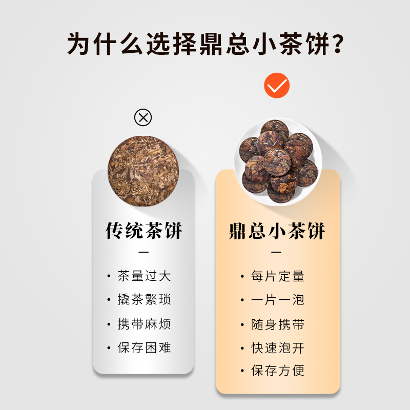 鼎总2015年正宗福鼎老白茶紧压茶200克袋装寿眉白茶小茶饼 - 图3