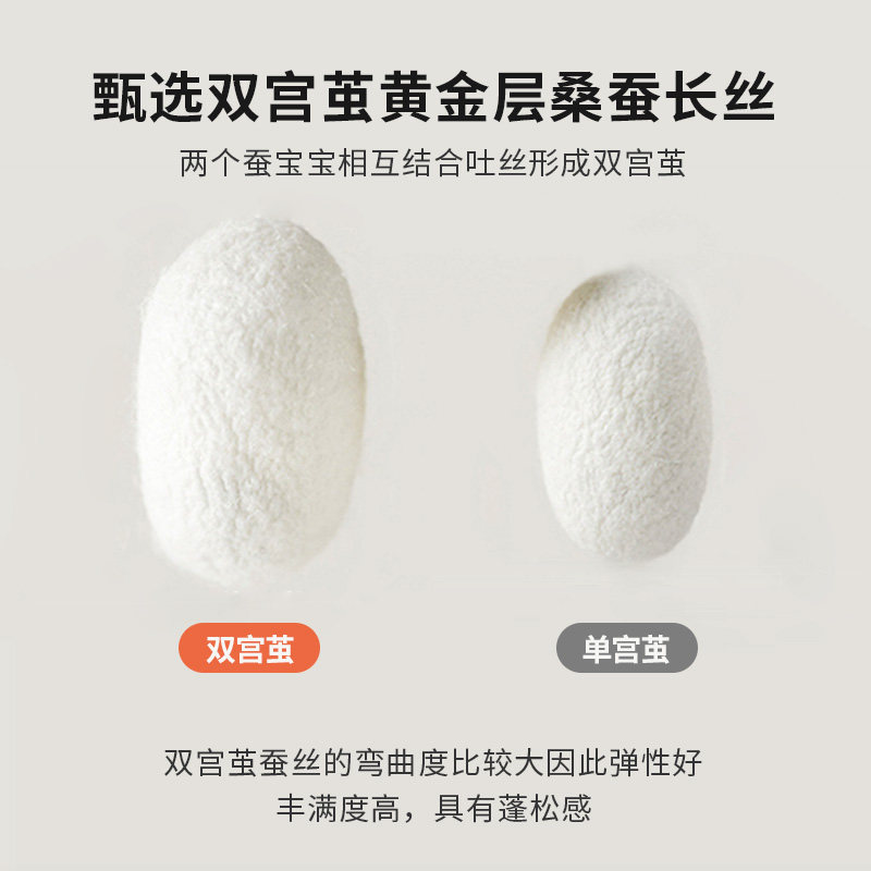金加瀛蚕丝被100%桑蚕丝子母被芯四季春五世同堂手工秋冬蚕丝被子,淘宝优惠券,粉丝福利购,淘宝优惠卷