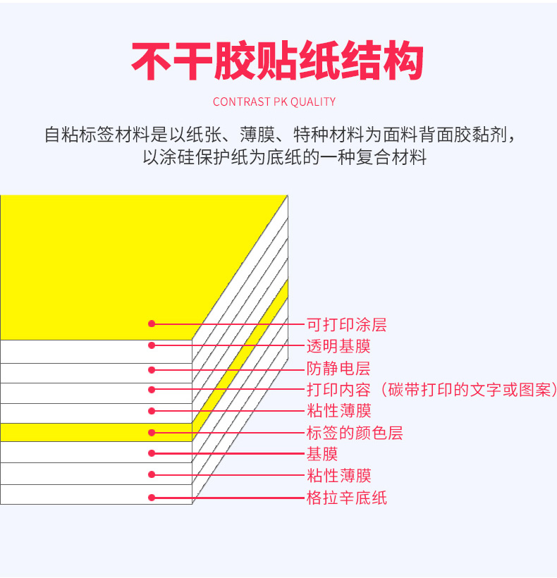 硕方标签机色带12mmL-631/L-231LP5125覆膜强粘标签纸线缆标签带 - 图2