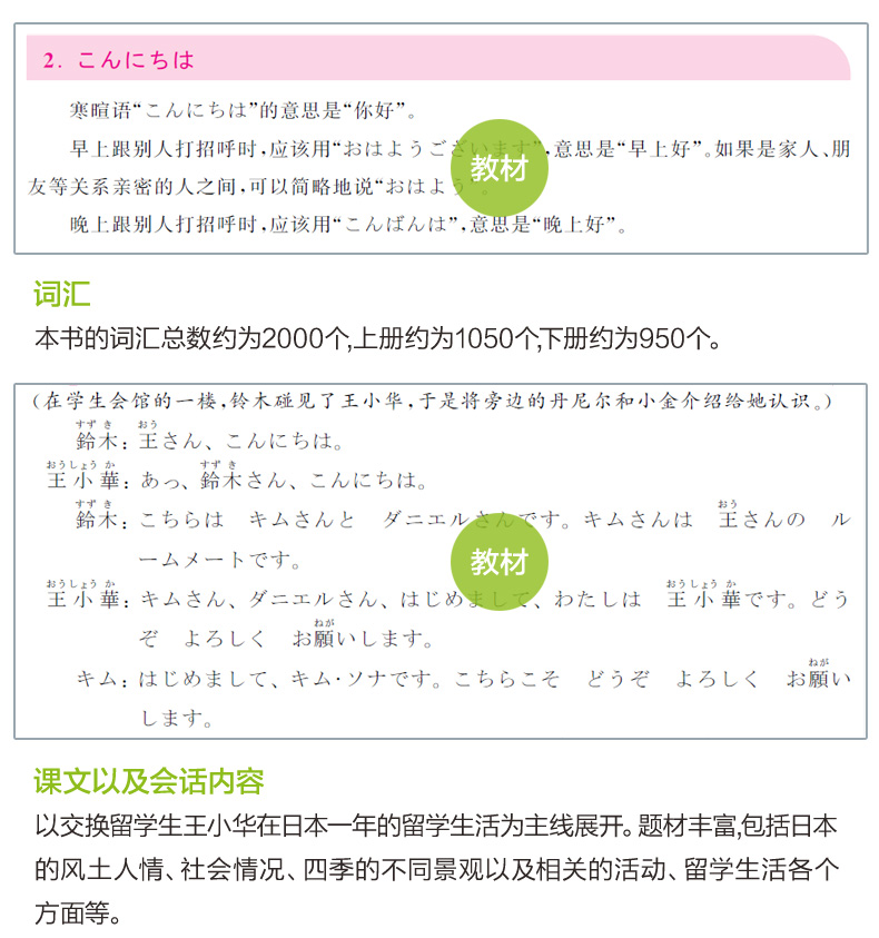 新编日语教程1日语教材学生用书配套日语练习题第三版新世纪日语大家的日语新编日语教材日本语学习中级自学用书华东大学出版社-图1