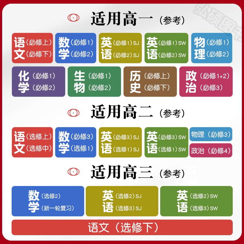 现货一课一练高一数学必修1高中物理化学必修一第一册生物语文上册英语历史华东师大版同步上海高一必修2高二辅导教材教辅资料书-图0