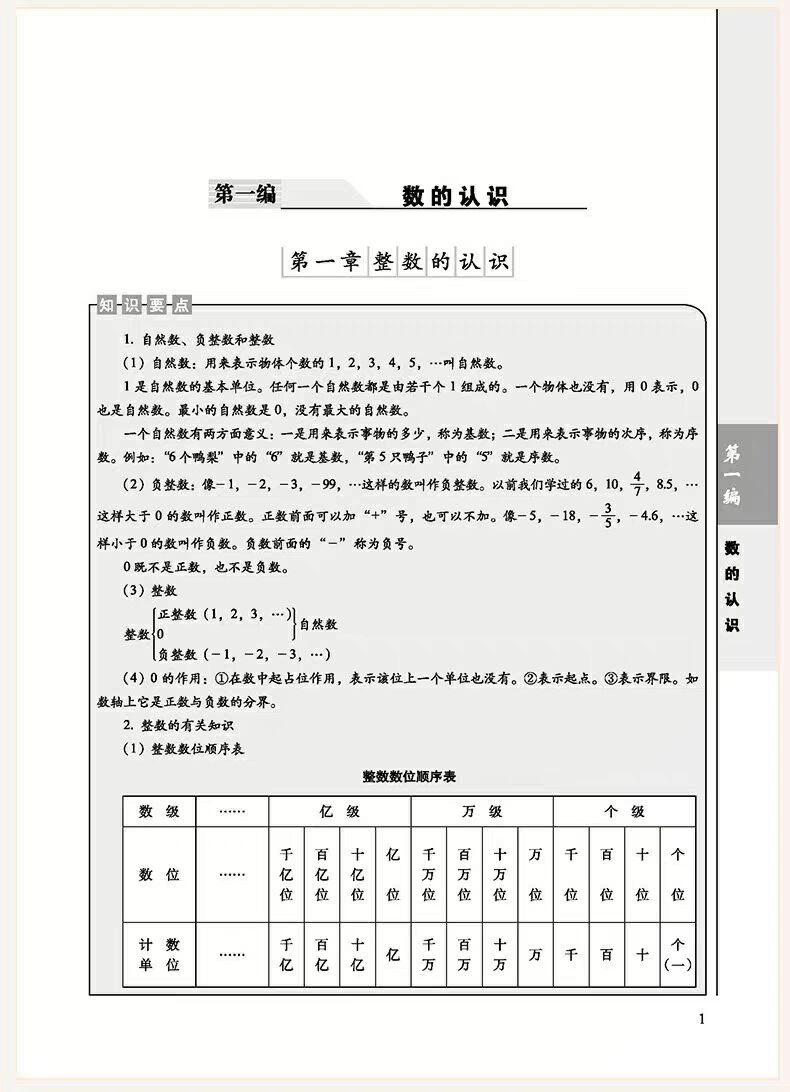 2023全国68所名牌小学题库精选 语文  长春出版社 与各种实验新教材配套 小考真题模拟训练 总复习资料书必刷题 教辅书 - 图3