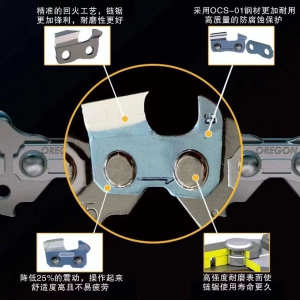 美国原装进口油锯链条OREGON奥利根链条16寸/18寸/20寸汽油锯锯链,淘宝优惠券,粉丝福利购,淘宝优惠卷