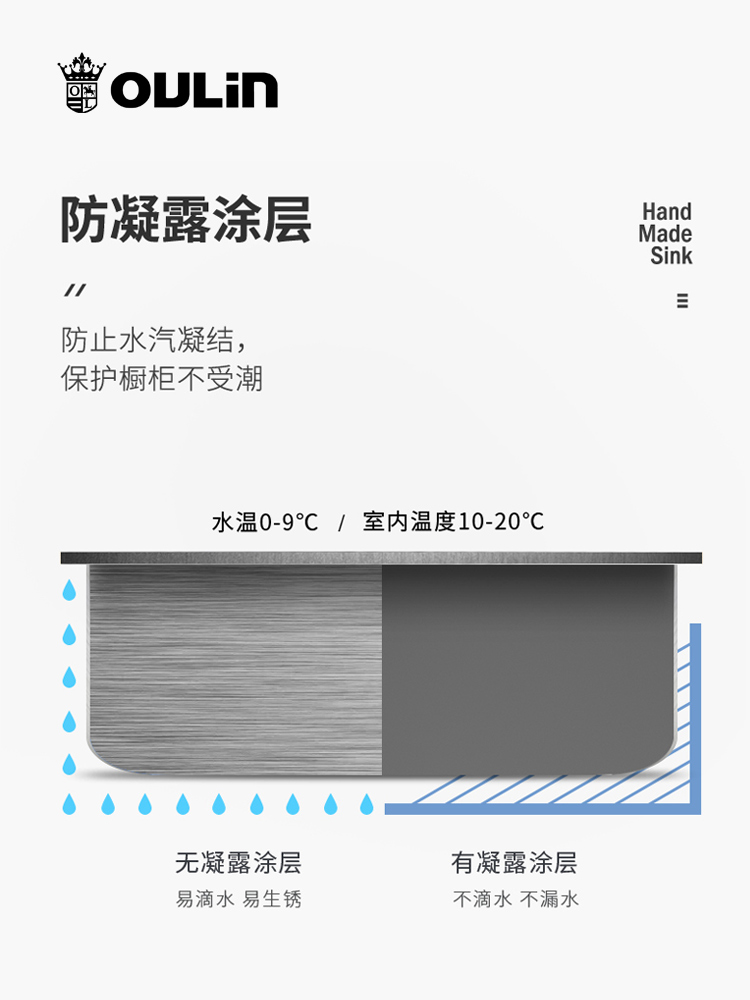 欧琳水槽手工单槽不锈钢水池台下盆小水槽厨房洗菜盆岛台水吧台-图2