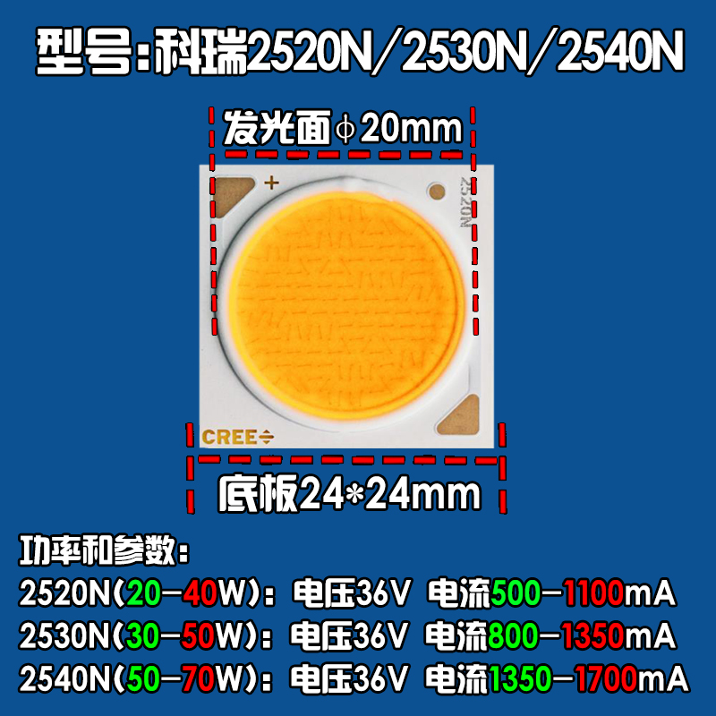 CREE科锐COB芯片光源灯珠35W1816N1820N 2530N2520N科瑞射灯灯芯 - 图0