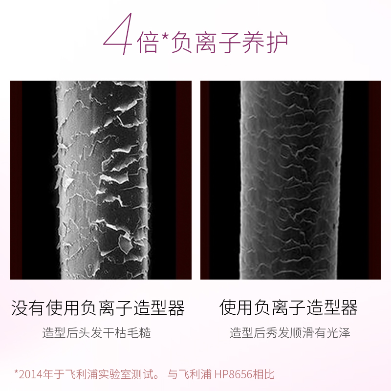 飞利浦个人护理旗舰店飞利浦电吹风机理发店发型师专用大功率冷热风负离子护发家用风筒1