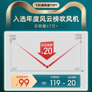 飞利浦吹风机正品官方旗舰家用大功率大风力恒温护发速干电吹风筒
