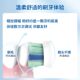ແປງຖູແຂ້ວໄຟຟ້າ Philips sonic vibration diamond ຊຸດ 1