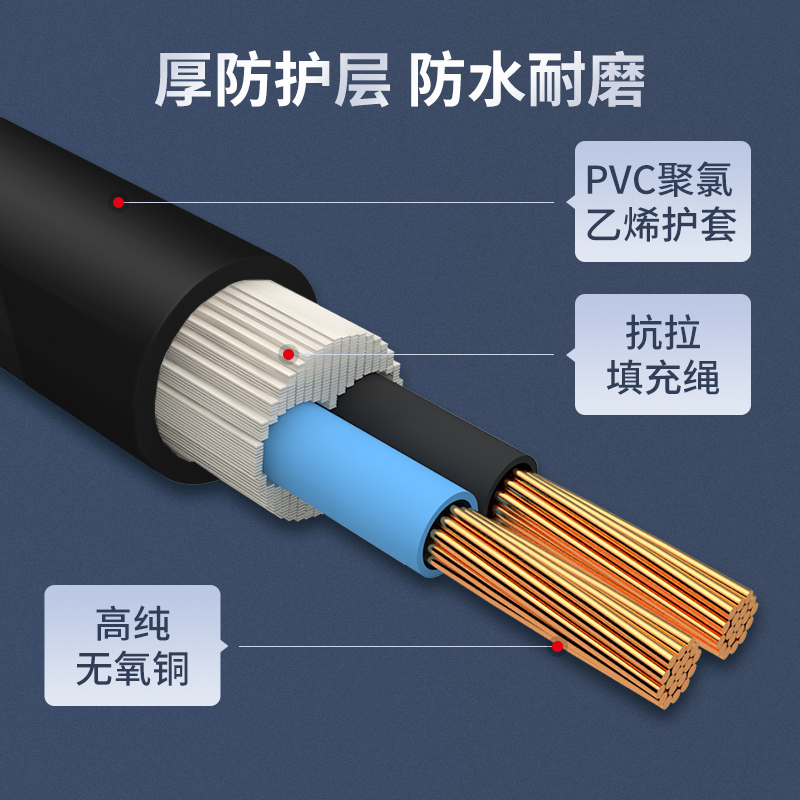 德力西rvv电缆线国标铜芯6平方护套软线2/3芯电源线三芯家用户外