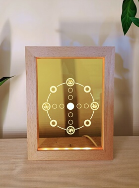 传统文化镇宅灯图开运灯阵吉祥灯图摆件灯精雕USBLED夜灯展灯